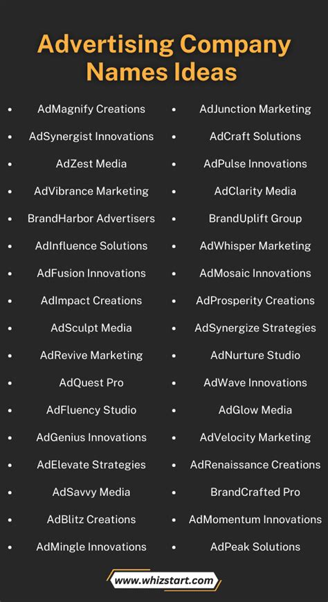 winbuzz ad girl name|Advertising Business Names .